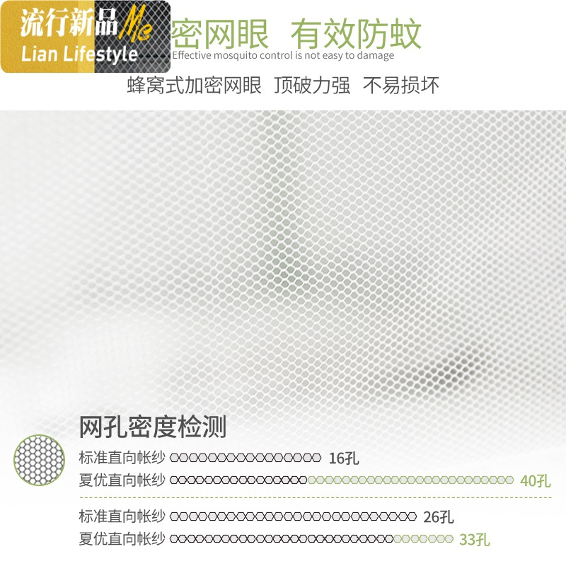 加密蚊帐1.8m床家用小孩防摔2米拉链款1.5m蒙古包纹账2.0x2.2双人 三维工匠