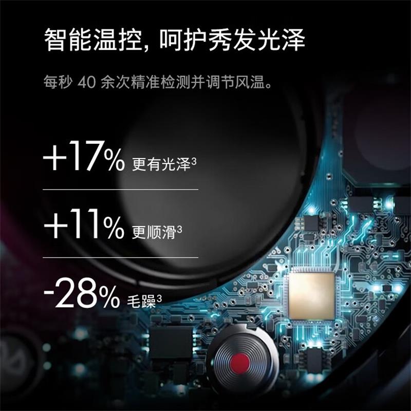 戴森(DYSON)HD08入门款高速电吹风机快速干发顺发不伤发大功率家用礼物 HD08高清大图