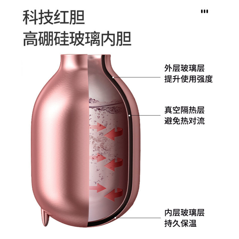 乐唯诗 智能温显水立方保温壶WXZSH/L11L白色高清大图
