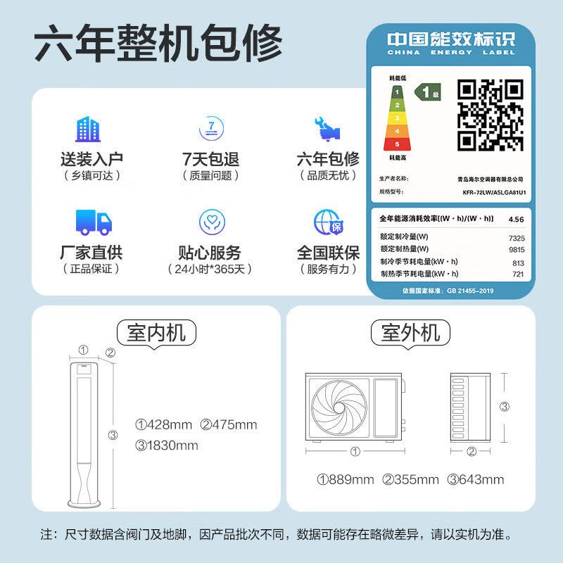 海尔(Haier)空调 KFR-72LW/A5LGA81U1 劲爽系列3匹变频一级能效 智能WIFI 圆柱立柜式冷暖空调图片