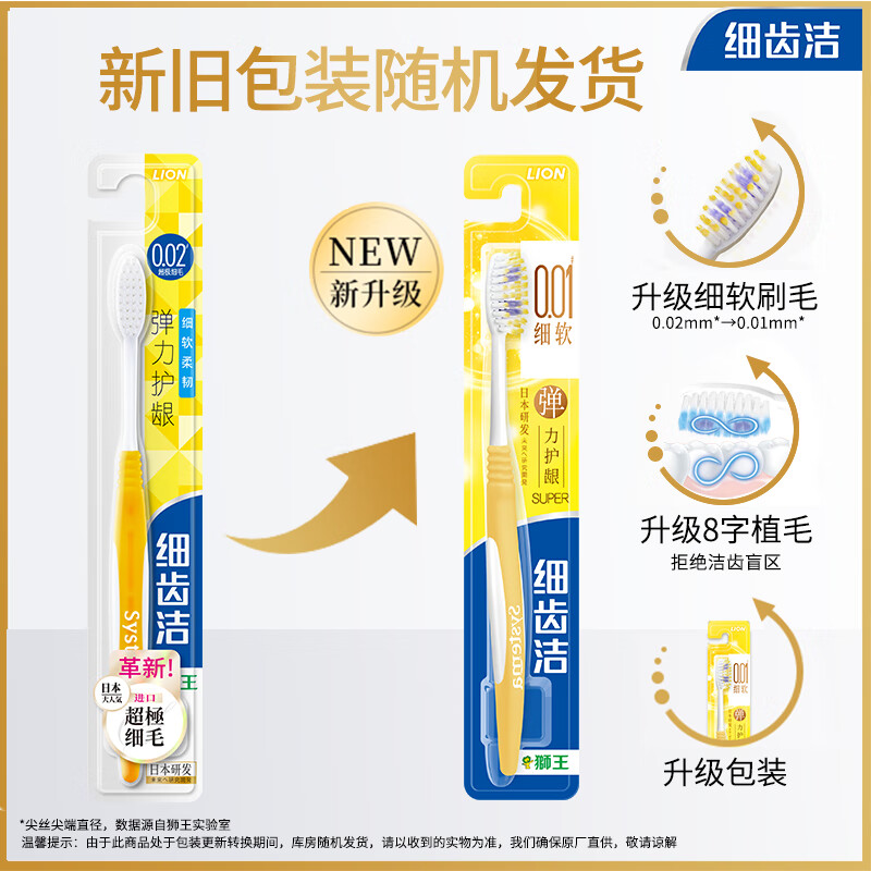 狮王(LION) 细齿洁弹力护龈牙刷软毛牙刷深入清洁弹力刷柄4支装(颜色随机)高清大图