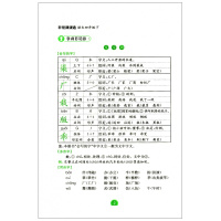 2018春通城学典语文4年级下非常课课通四年级语文下册配苏教版 小学学习考试资料教辅书江苏凤凰教育出版社修订含答案280