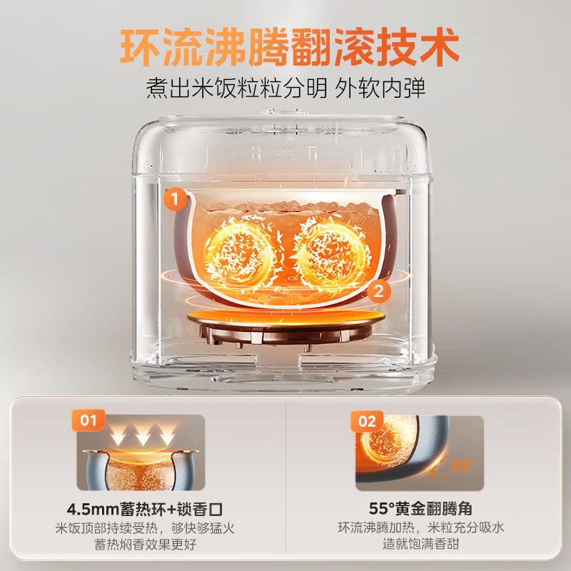 美的(Midea)电饭煲4L电饭锅抗菌青瓷内胆赤炎双热源 一键柴火饭特色蛋糕多功能家用2-8人智能电饭煲MB-4E02R图片