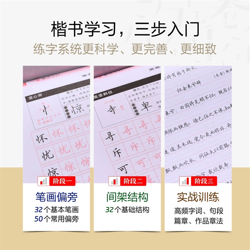 楷书入门-笔画偏旁 [正版] 楷书入门笔画偏旁 田英章楷书字帖钢笔字帖成人学生硬笔书法教程初学者基础字帖楷书入门基础训练高清大图