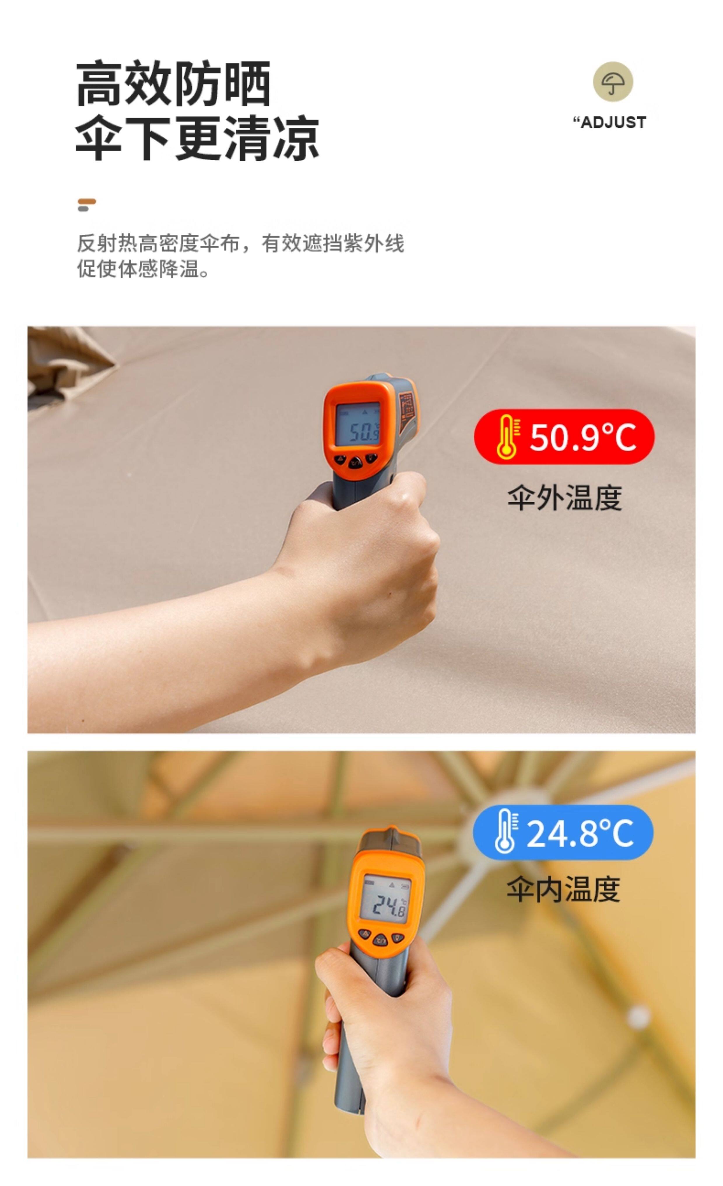 鑫睿辉 户外遮阳伞 2.5m 个高清大图