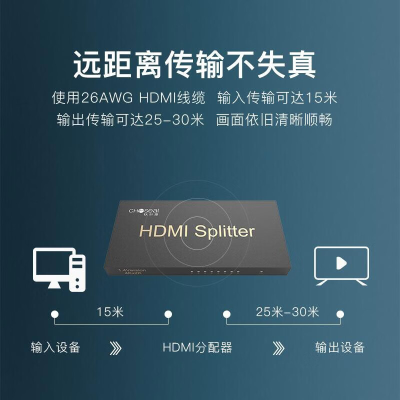 秋叶原 HDMI分配器一分八[单个装]高清大图