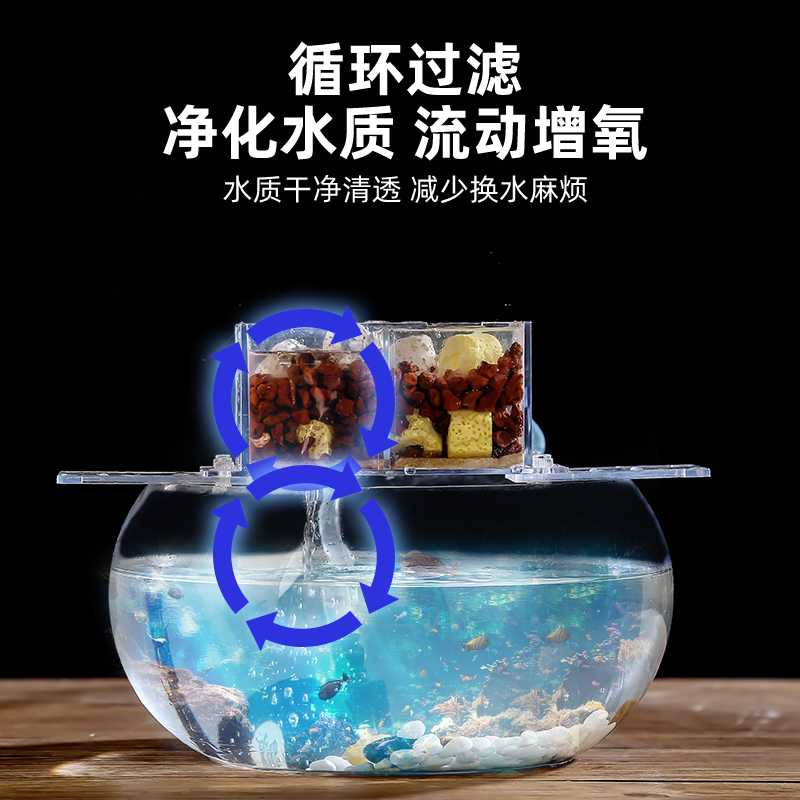 过滤器 瀑布式循环家用小型圆形鱼缸抽水/过滤/增氧三合一过滤器高清大图