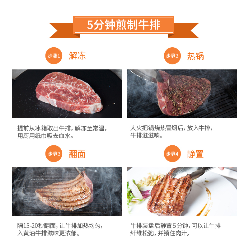 如意三宝澳洲进口牛排套餐10片装1500g 家庭牛扒整切套餐箱装送刀叉安佳黄油黑椒汁 顺丰冰鲜配送