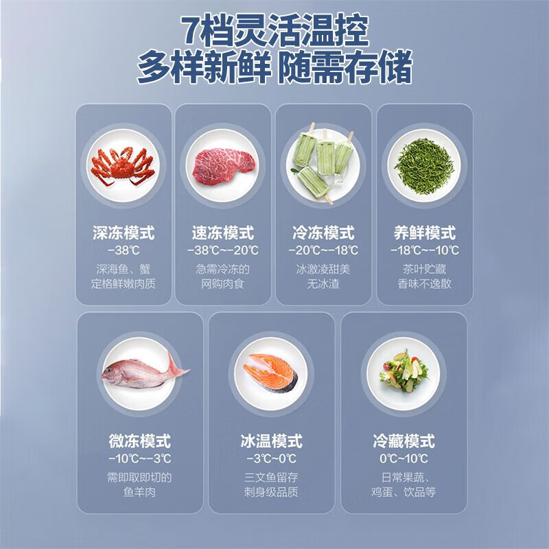 海尔(Haier)429升 家用 商用 卧式冰柜 冷柜 冷冻柜 减霜80% BC/BD-429GHPT