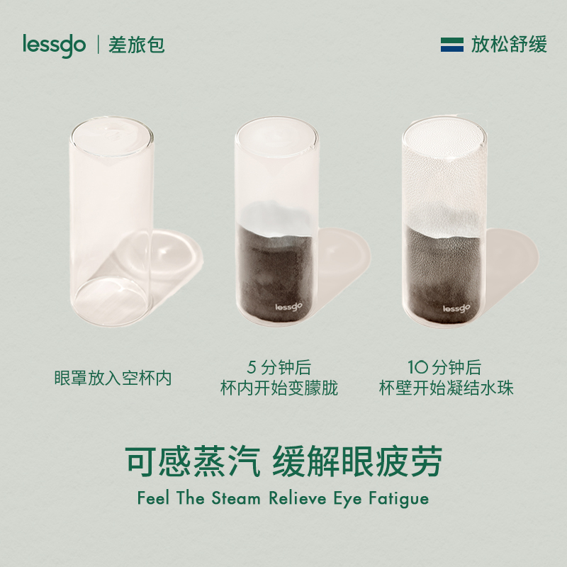 lessgo利事多发热蒸汽眼罩缓解眼疲劳热敷遮光护眼助睡眠蒸气罩高清大图