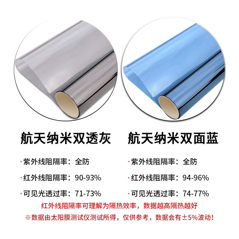 防晒隔热膜-单向透视隐私贴膜升级航天纳米双面灰[超强防晒隔热]双透152x301cm高清大图