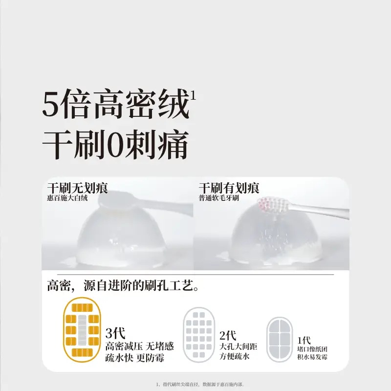 惠百施柔丝舒敏宽头牙刷 超软毛高清大图
