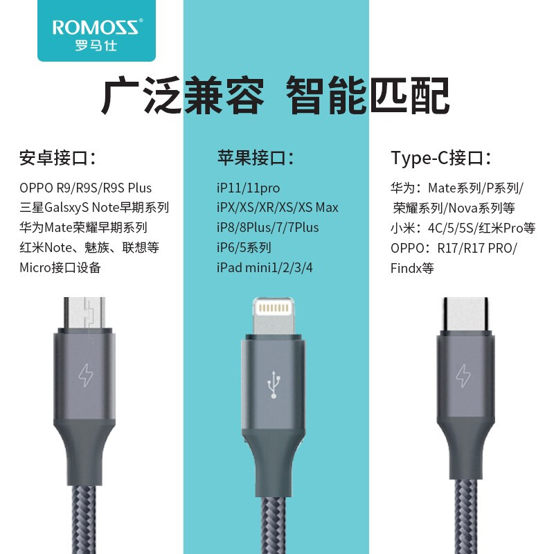 罗马仕 CB25N一拖三数据线Type-c充电线3.5A快充一拖三头适用苹果/小米华为vivo 1.5米（一根装）高清大图