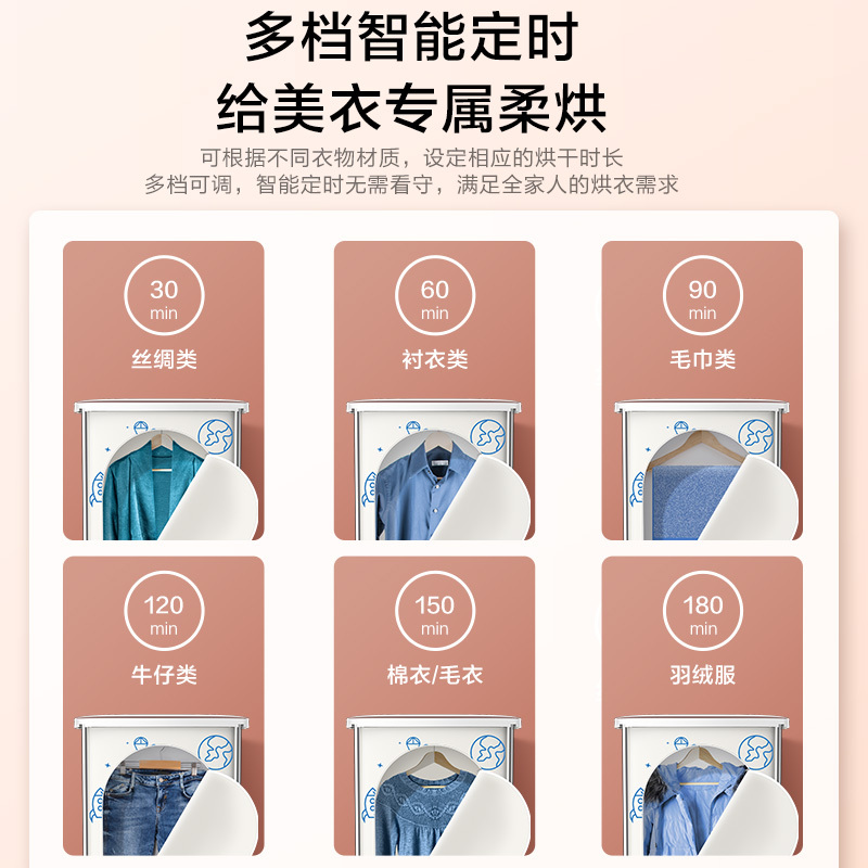 美的烘干机家用小型速干衣烘衣机宿舍干衣机出租房折叠收纳烘干器 蓝色