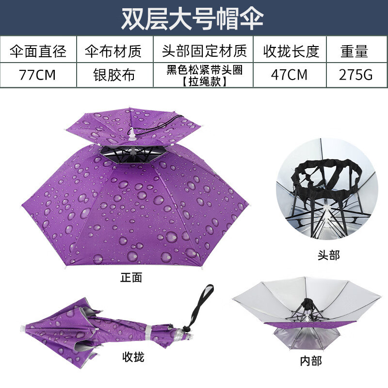 谋福 伞帽雨伞帽 防风头戴帽伞钓鱼伞遮阳斗笠伞头戴式雨伞 (蓝水滴大号双层)高清大图