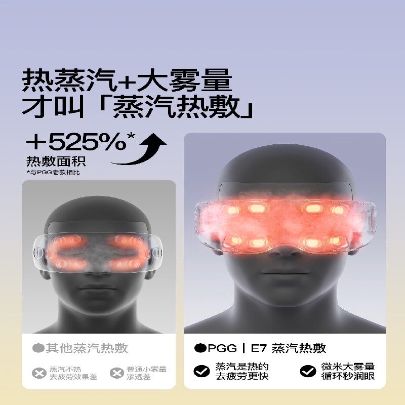 PGG蒸汽眼部按摩仪E7紫色高清大图