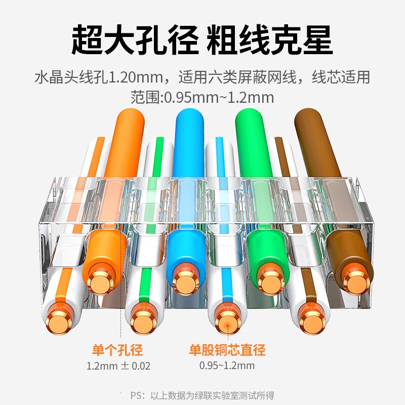 绿联 六类网线屏蔽水晶头 6类千兆网络接头 50U镀金工程级RJ45电脑网线连接器 CAT6两件式接头10个 20842高清大图