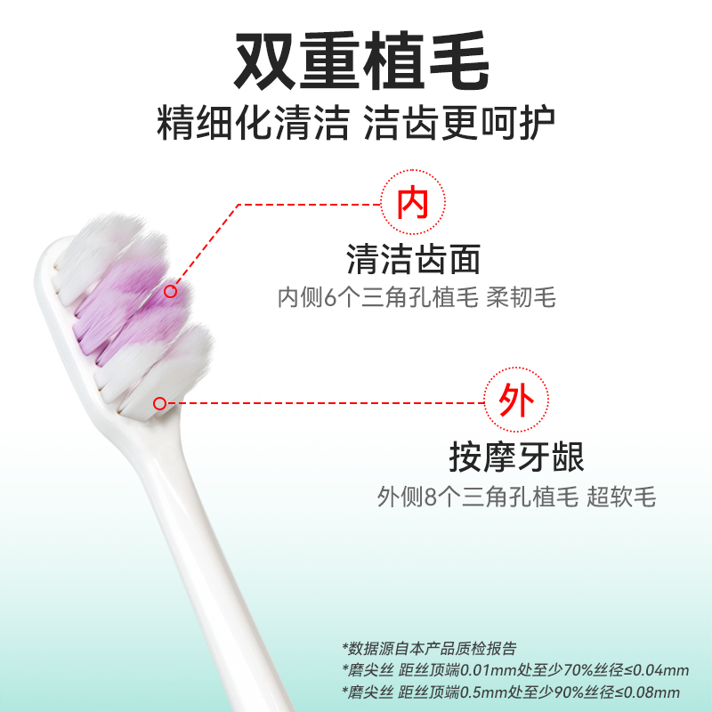牙博士幻海绵密牙刷1卡2支DR6205高清大图