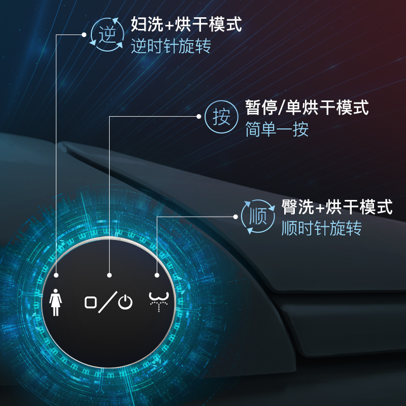 超漩式智能马桶一体式多功能智能坐便器马桶套装地排300MM/400MM