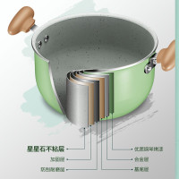 苏泊尔(SUPOR)汤锅不粘锅汤奶锅麦饭石色大容量迷色系列电磁炉燃气灶通用 (20厘米绿款)ET20JAP01-V