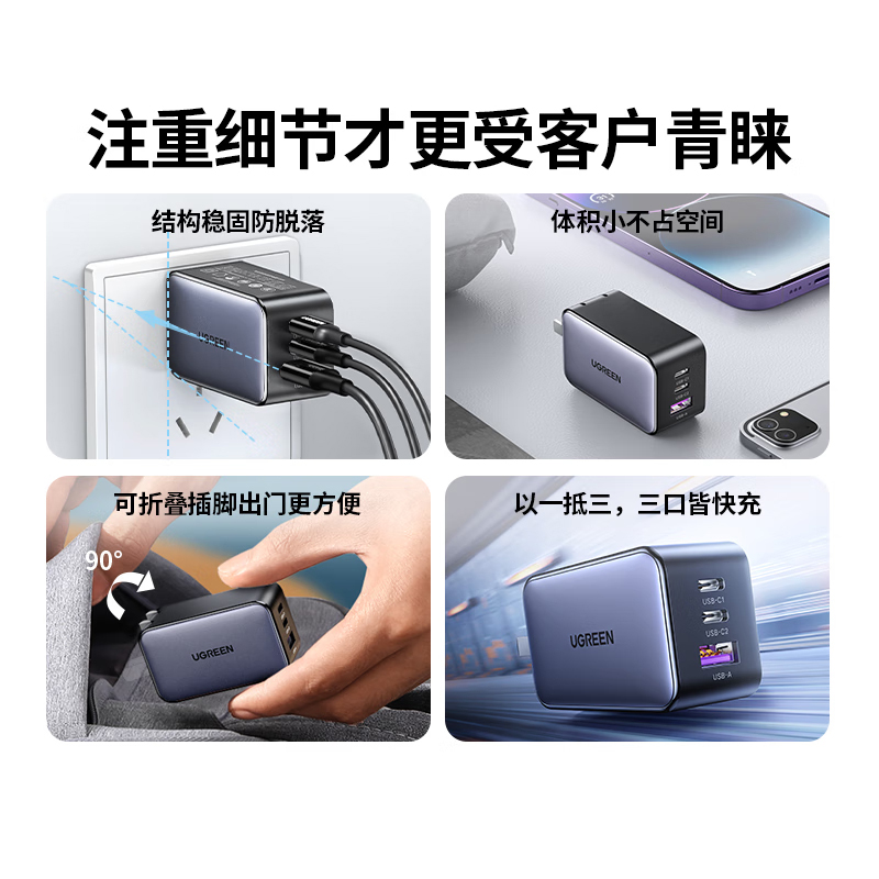 绿联(UGREEN)65W氮化镓充电器套装兼容pd45W苹果16/15多口Type-C快充头三星华为手机笔记本电脑配线高清大图