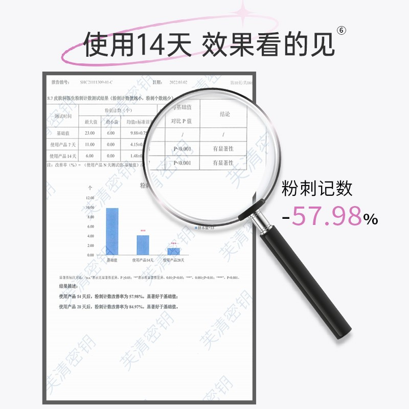 芙清密钥 10%壬二酸精华乳控油补水改善闭口粉刺清洁乳液 壬二酸舒颜精华乳