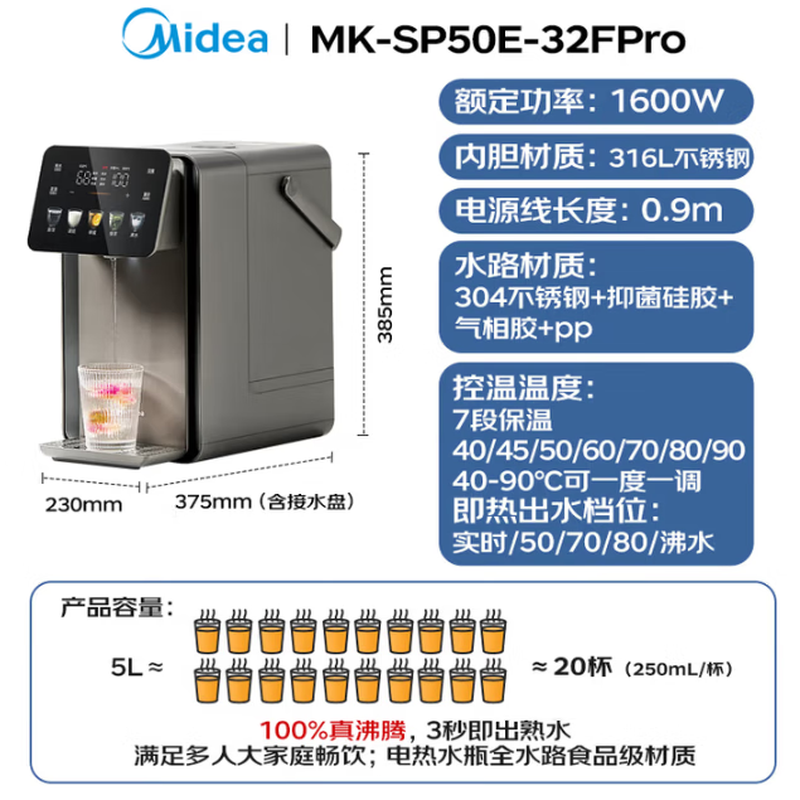 美的小魔方plus即热熟水机 电热水瓶电水瓶 电热水壶5L 保温恒温一体真沸腾除氯 MK-SP50E-32FPro高清大图