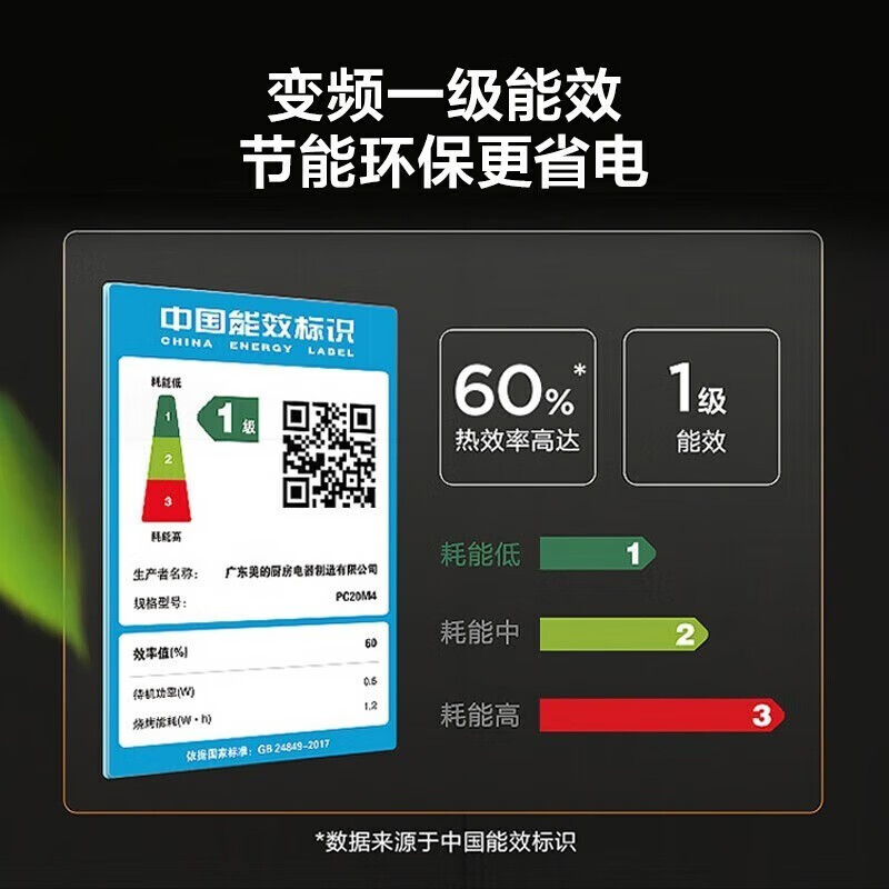 微波炉 PC20M4高清大图