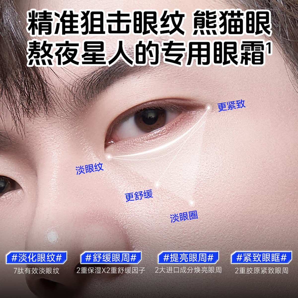 左颜右色保湿焕亮 眼霜提亮紧张淡化细纹烟酰胺黑眼圈眼袋淡纹 [焕亮眼周肌肤]淡纹眼霜高清大图