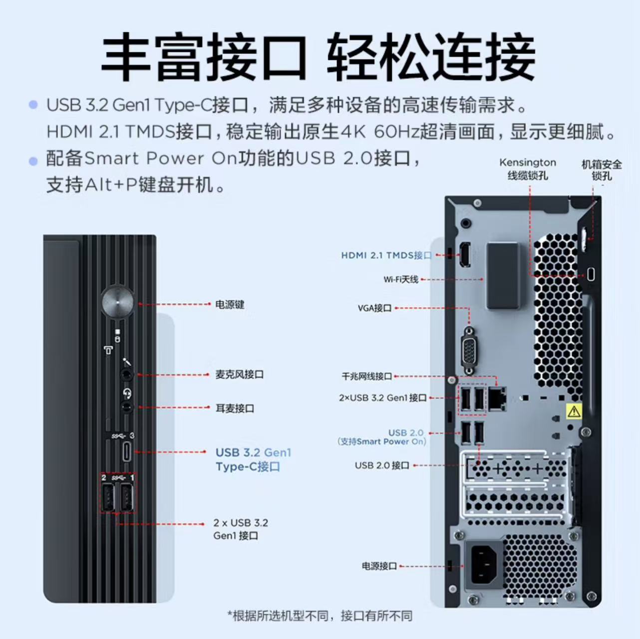 联想(Lenovo)扬天M4000q i5-14400 32G 1TB SSD+23.8英寸高清大图