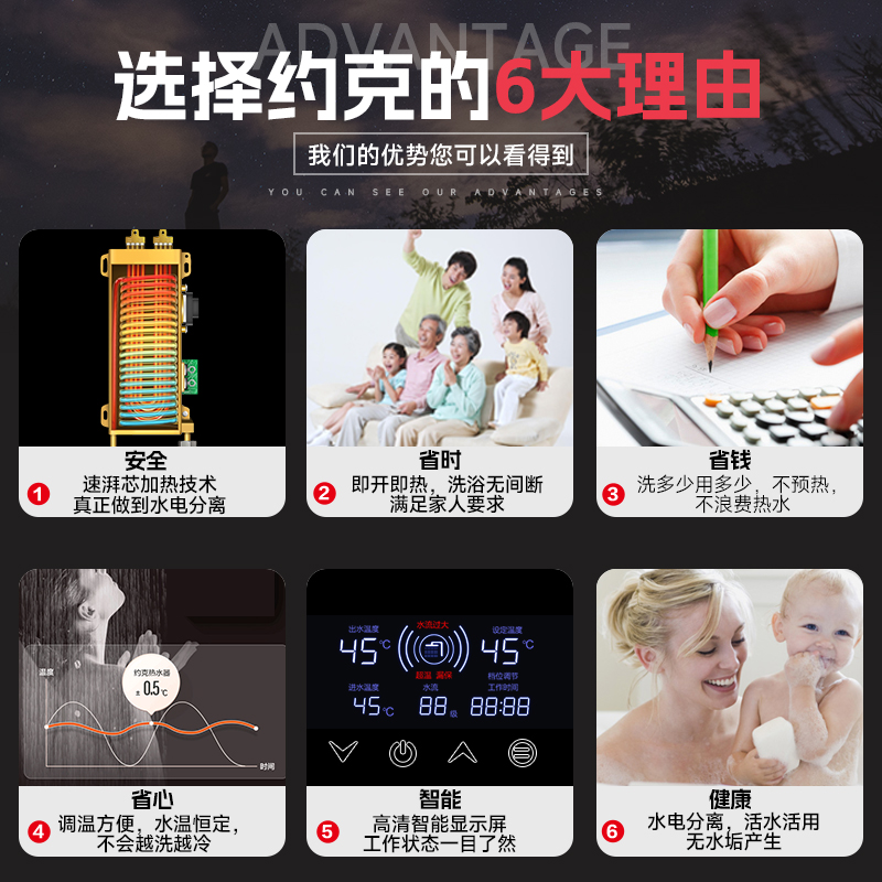 [门店同款]YORK约克即热式电热水器YK-F1白 即开即热恒温触控式小型免储水变频节能速热热水器家用8500W高清大图
