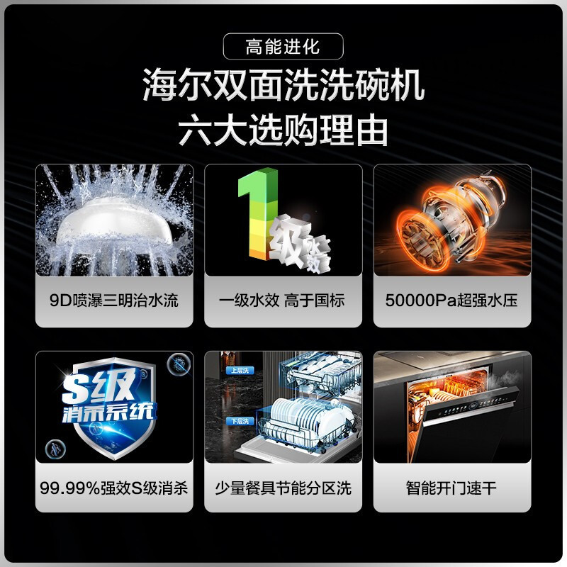 海尔(Haier)15套 晶彩系列嵌入式双面洗洗碗机W5000 智能变频 9D精洗 新一级水效
