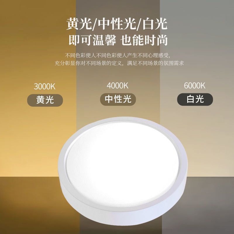 辛羽led超薄明装筒灯天花面板灯过道玄关走廊阳台灯吸顶灯厨卫射灯圆形卫生间灯