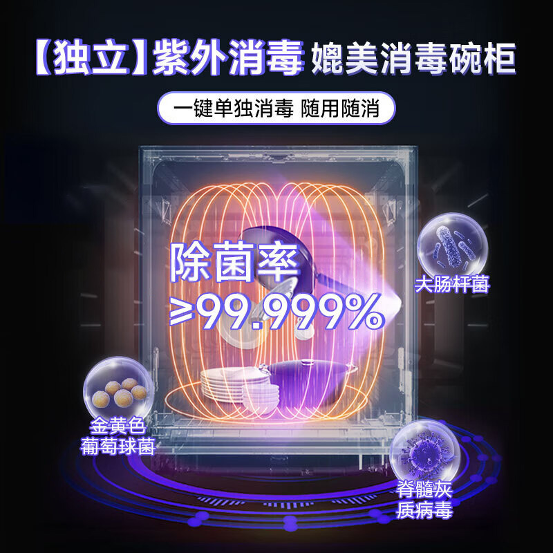 老板(Robam)B66X嵌入式洗碗机17套三层三抽大容量独立热风烘干 家用洗碗机 重磅顶配旗舰B66X(B66D同款)