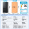 海尔(Haier)十字对开门冰箱511L容量 全空间保鲜一级能效双变频风冷无霜 BCD-511WGHTD19X8U1