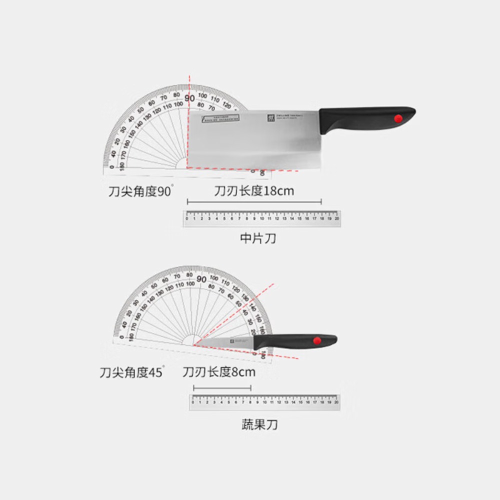 双立人(ZWILLING)刀具菜刀家用切片刀厨刀切菜切肉切水果厨具中片刀蔬菜刀ZW-K26高清大图