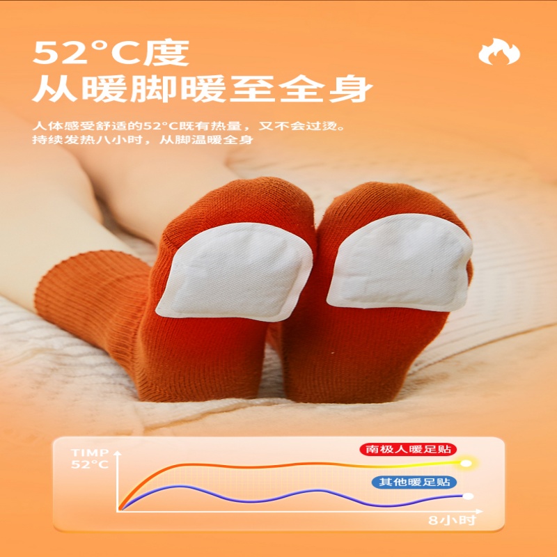 海氏海诺集团艾暖(3包30片装)暖手暖脚艾草草本蒸汽温暖手足暖贴自发热足贴保暖身高清大图
