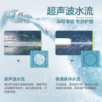 松下(Panasonic)冲牙器洗牙器水牙线 超声波洁牙器立式便携 正畸 儿童模式生日礼物送男友送女友EW1523G绿色
