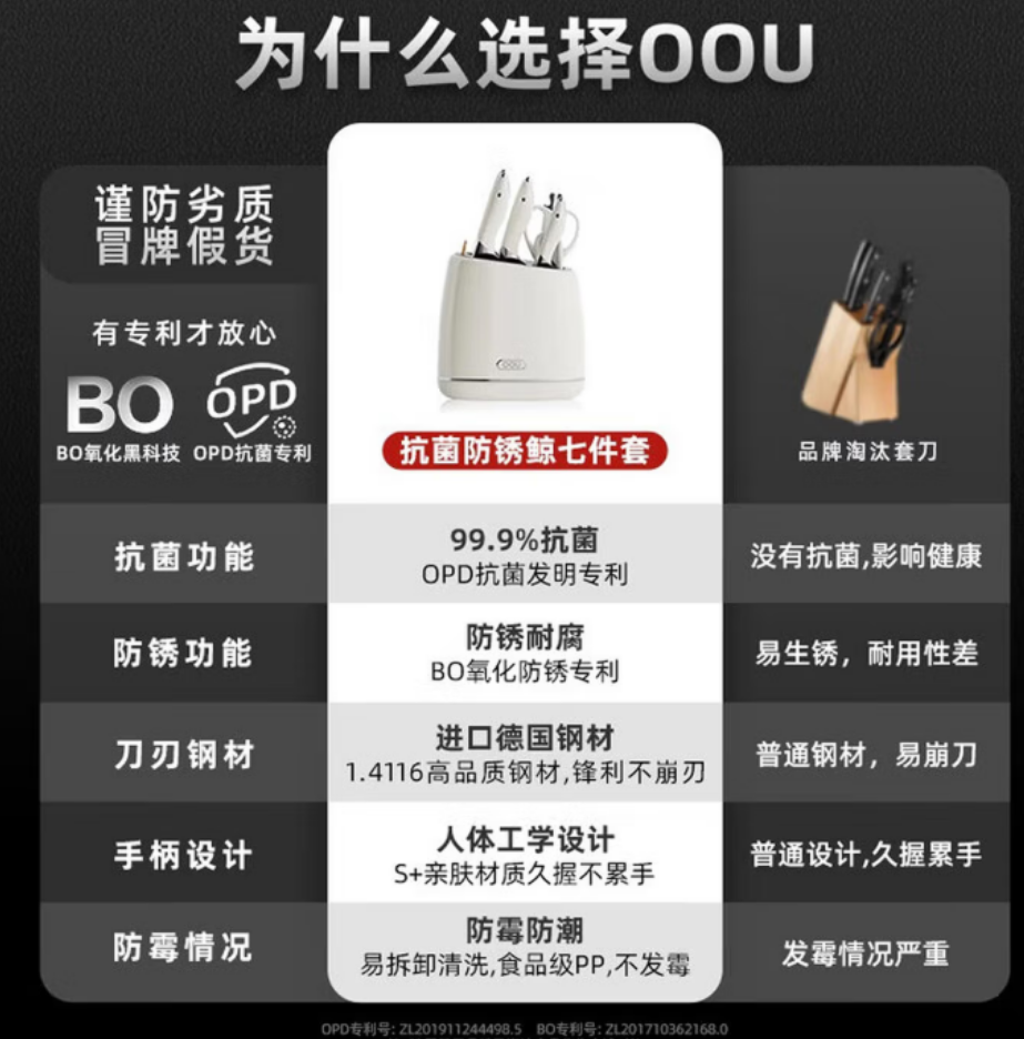 OOU! 鲸升级Pro 7件套锋利耐用刀具轻松切割食材安全稳固手柄设计高清大图