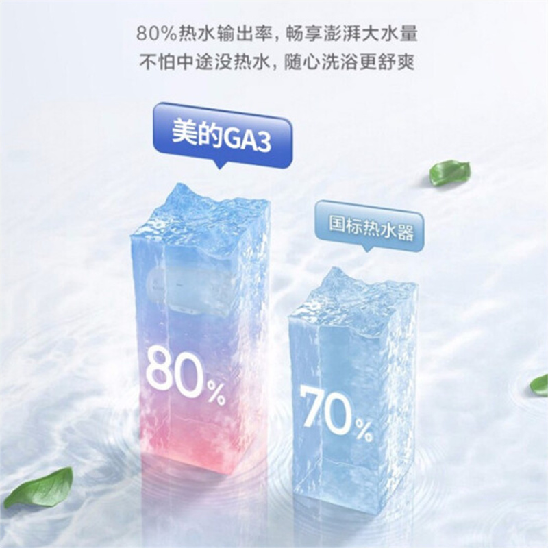 美的 F60-A20GA3(HE)电热水器 60L 单位:台