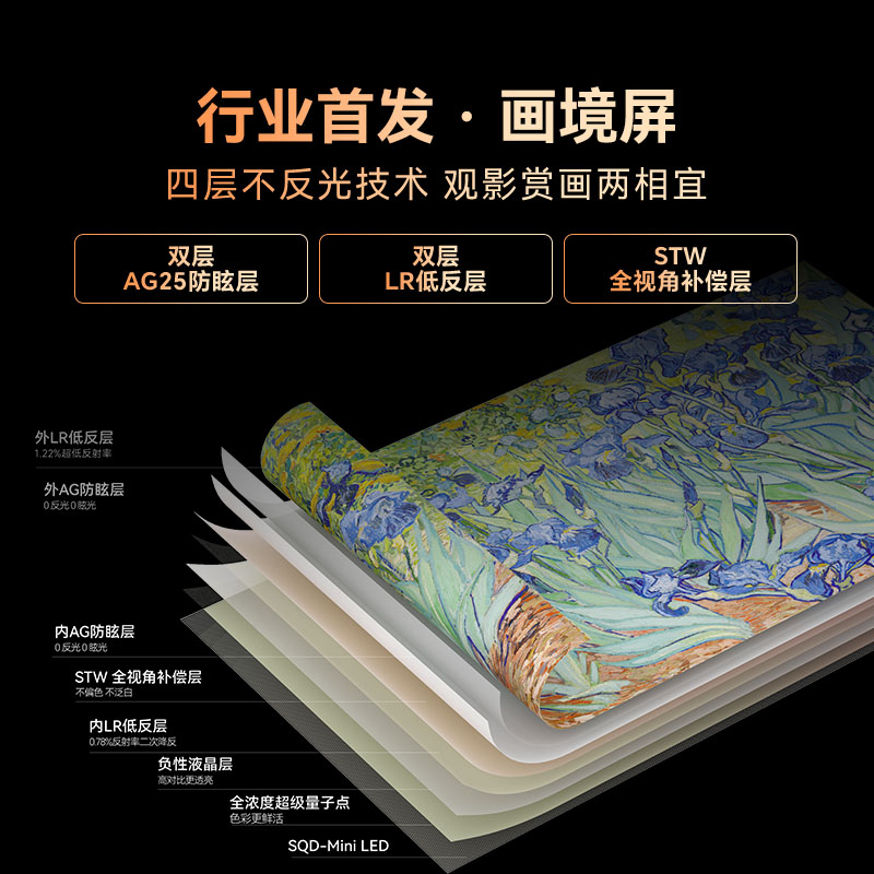 创维壁纸电视75A8H 艺术电视 SQD-MiniLED 不反光电视无缝贴墙 75英寸 75A7H升级款高清大图