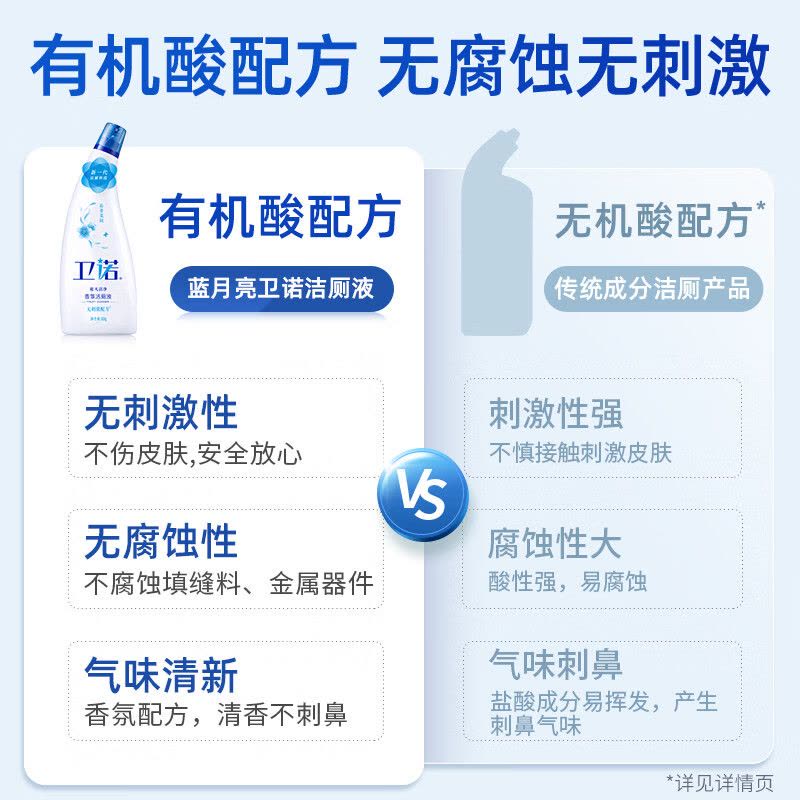 蓝月亮 卫诺沁香花园香氛洁厕液500g×2瓶(单位:组)图片