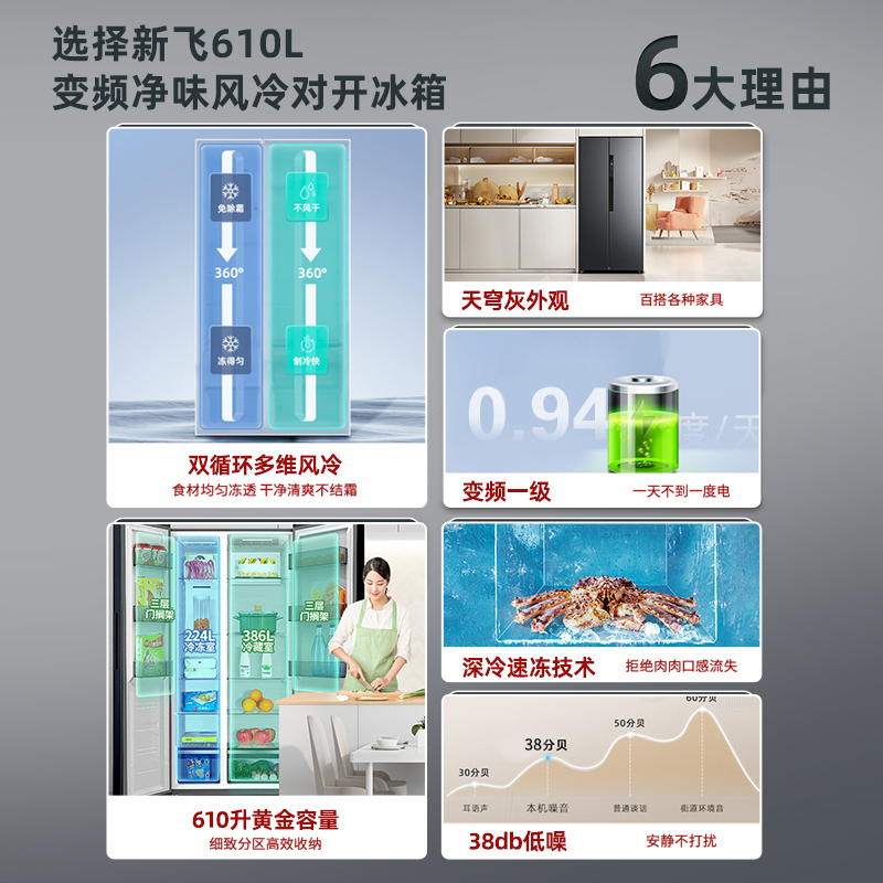 新飞(Frestec)610升对开门大容量智能家用电冰箱 一级能效风冷无霜除菌净味保鲜BCD-610WK9CT