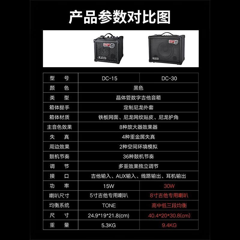 卓乐 JOYO DC-15电木吉他音箱带效果器鼓机节奏吉它练习便携乐器音响 可连接MP3和CD高清大图
