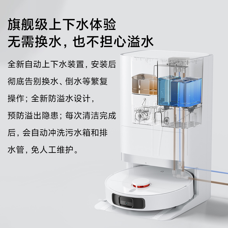 小米米家全能扫拖机器人2自动上下水装置原装全自动上下水装置2.0高清大图
