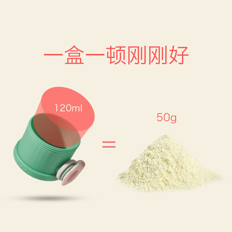 babycare奶粉盒 婴儿便携外出装奶粉罐 大容量储存盒宝宝奶粉 樱粉1680