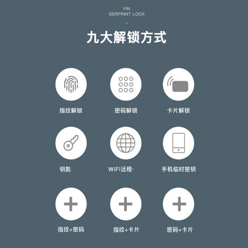 智能锁全自动指纹锁防盗门全自动密码锁刷卡电子锁民宿远程种监控