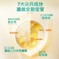 [老爸抽检]安琪纽特全勤宝宝乳铁蛋白酵母β葡聚糖调制乳粉儿童益生菌免疫球蛋白粉1g*60袋(新升级)