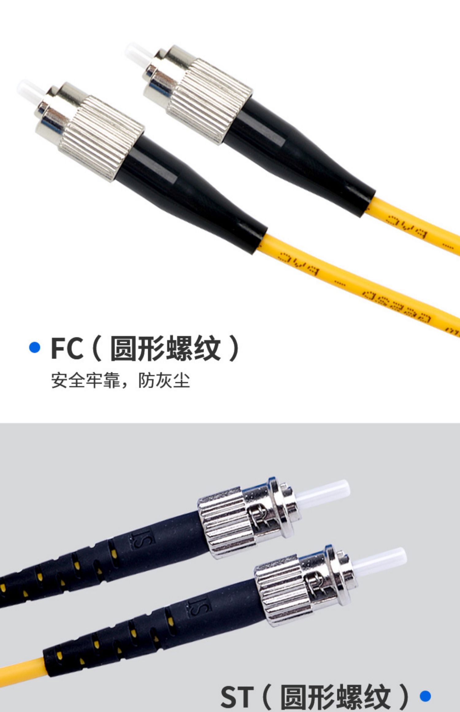 优普光单模双芯光纤跳线FC-FC 15米/根高清大图