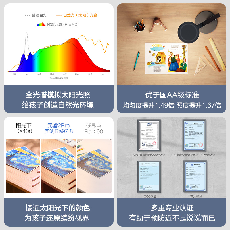 欧普AAA级全光谱LED书桌台灯元睿2PRO高清大图